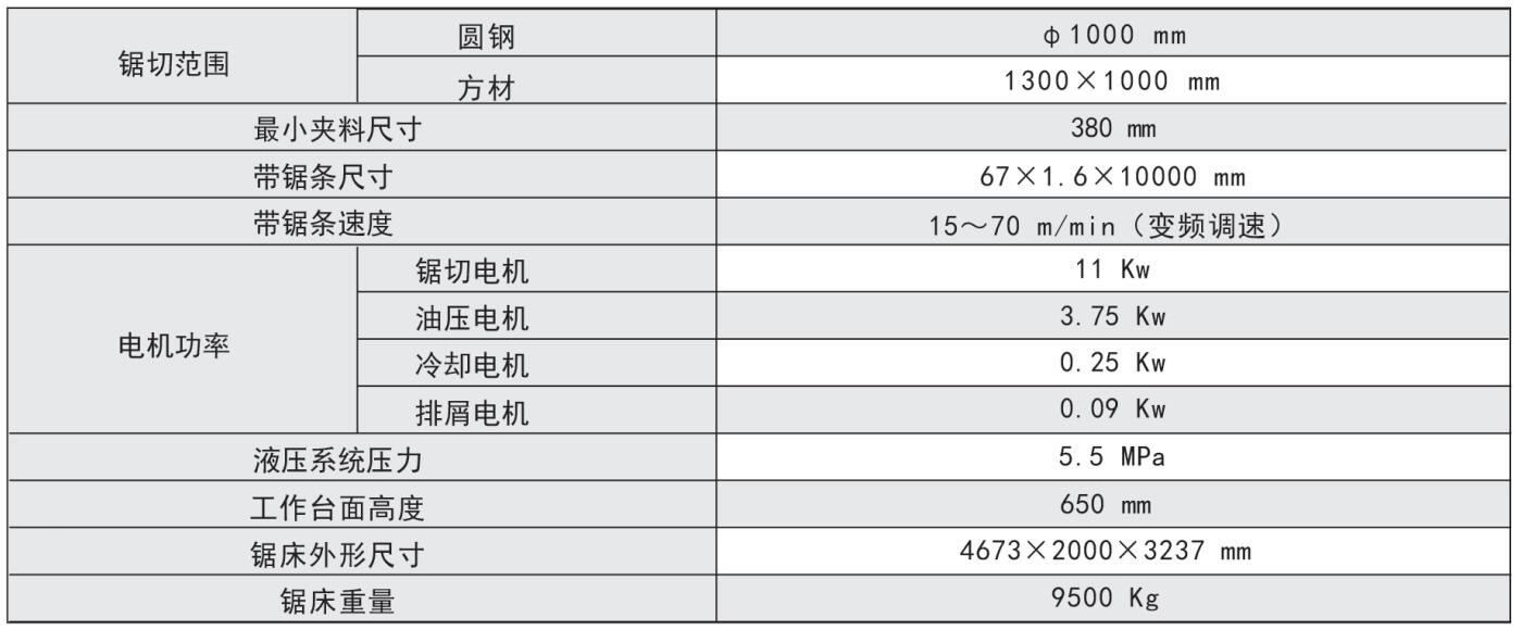 帶鋸床廠家    