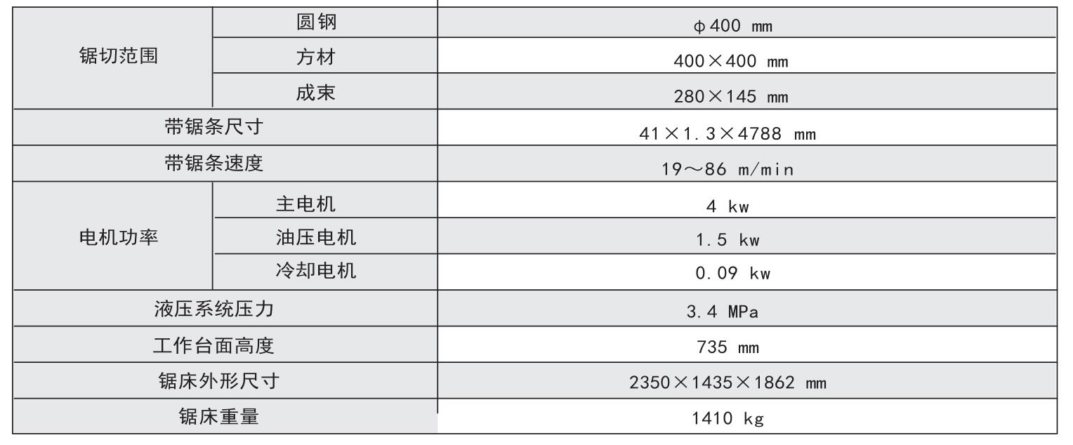 帶鋸床廠家    