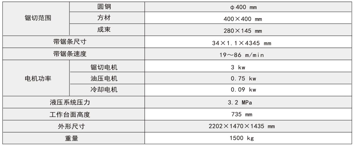 帶鋸床廠家    