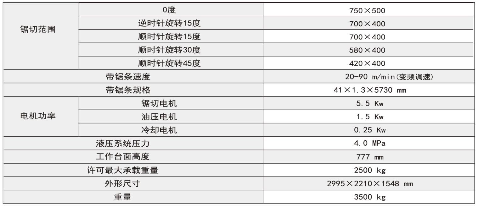 帶鋸床廠家    