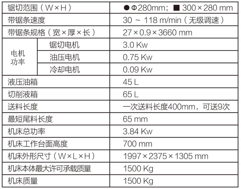 數(shù)控帶鋸床