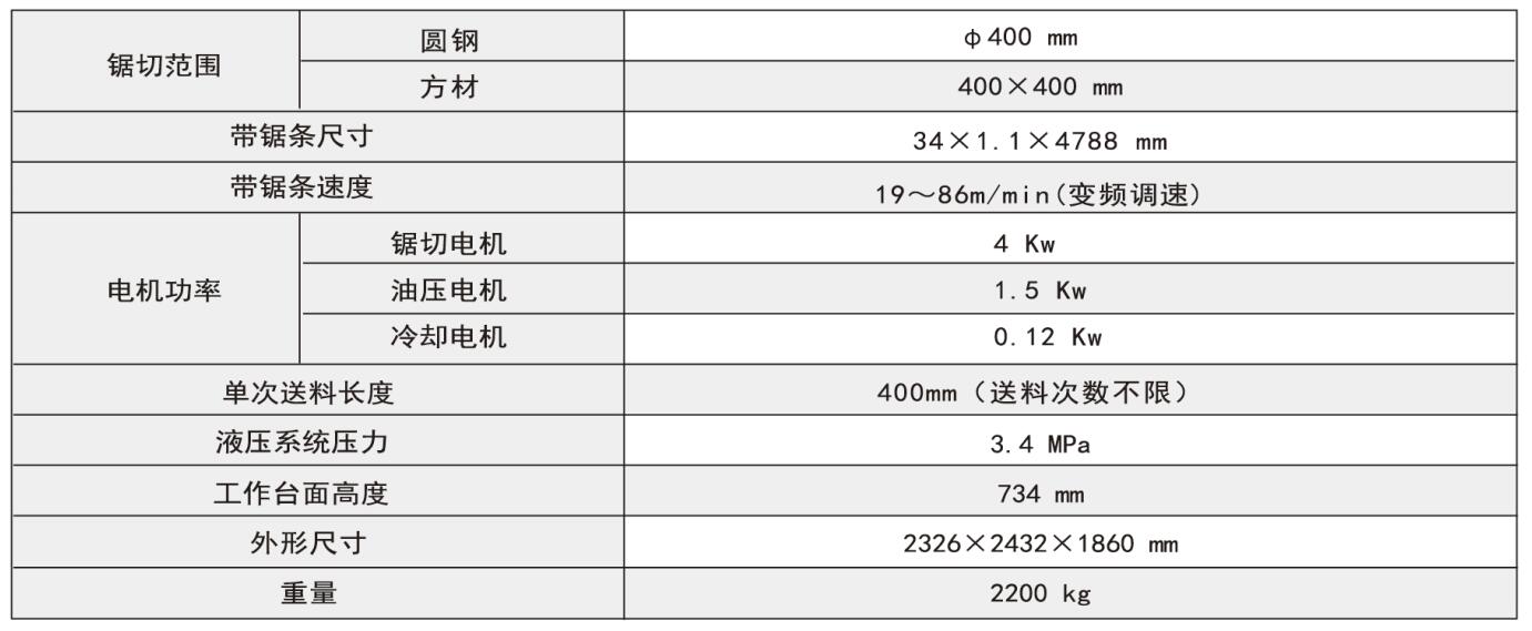 帶鋸床廠家   