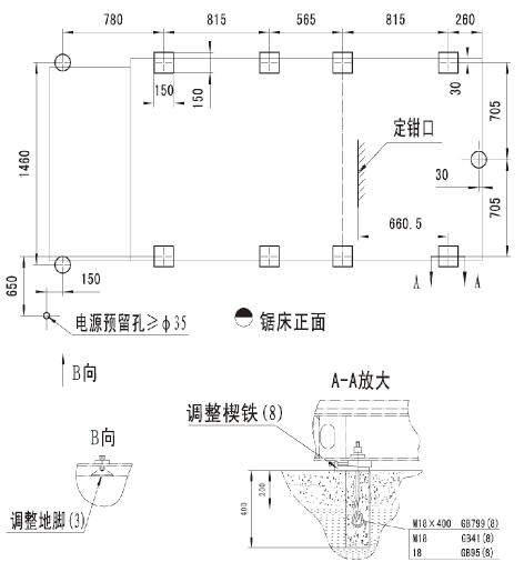 數(shù)控帶鋸床